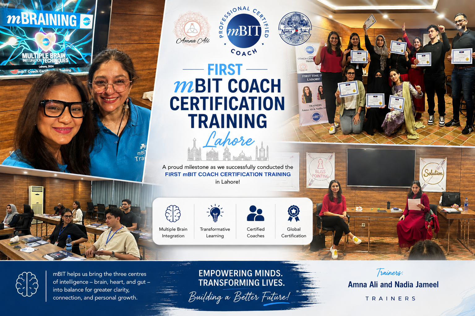 mBIT Coach Certification Training — Lahore — Nov 2024